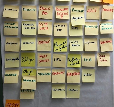 Plan Actions Commerciales