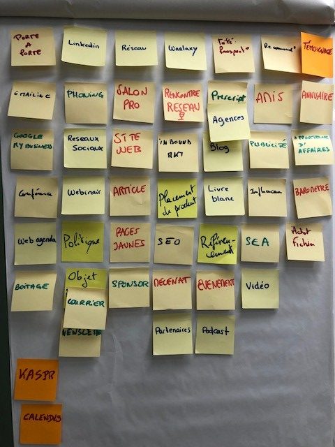 Plan Actions Commerciales